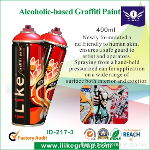 Aerosol Can Graffiti Spray Paint Mtn
